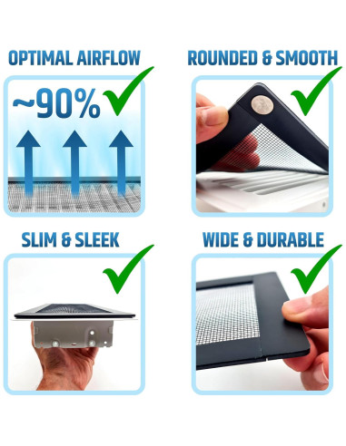 Cubiertas de Malla Magnética HMmagnets 5x13 cm - Paquete de 3