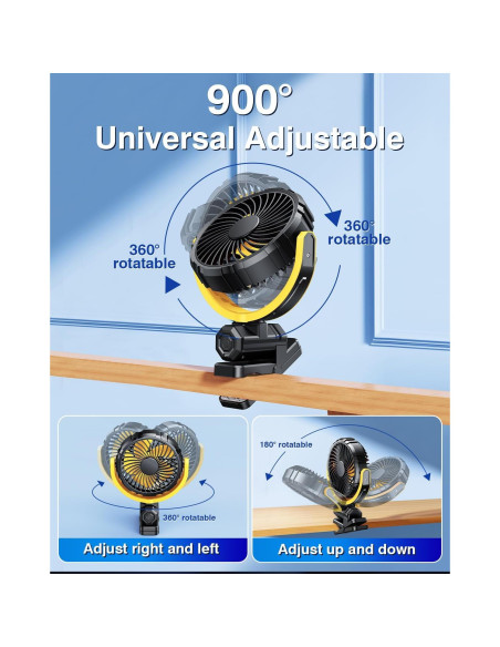 Ventilador de Coche HIYJEN 5V USB Batería 2000mAh Silencioso