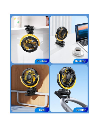 Ventilador de Coche HIYJEN 5V USB Batería 2000mAh Silencioso
