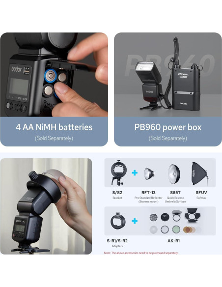 Flash Godox TT520III Universal Manual GN33 para Cámara