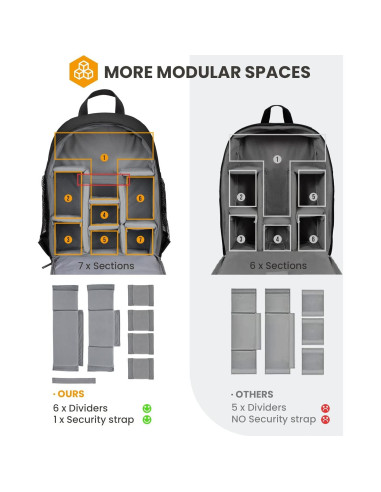 Mochila para Cámara TARION TB-S Profesional con Compartimento Laptop 13"