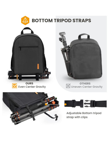 Mochila para Cámara TARION TB-S Profesional con Compartimento Laptop 13"