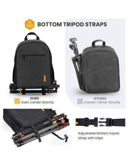 Mochila para Cámara TARION TB-S Profesional con Compartimento Laptop 13"