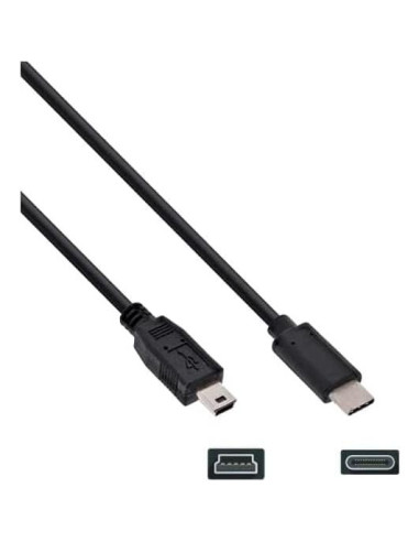 Cable USB C para Canon y Nikon - Transferencia de Datos