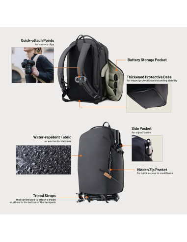 Mochila para cámara PGYTECH OneGo Lite 22L resistente al agua