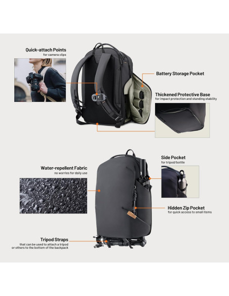 Mochila para cámara PGYTECH OneGo Lite 22L resistente al agua