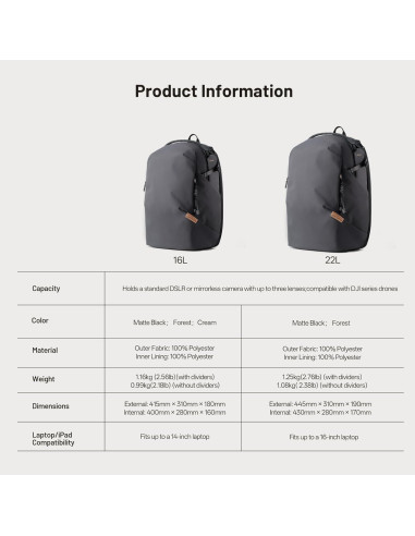 Mochila para cámara PGYTECH OneGo Lite 22L resistente al agua