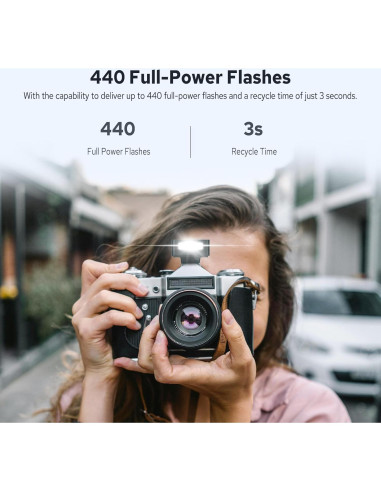 Flash Godox iM20 Mini Speedlite 440 Flashes Batería Litio