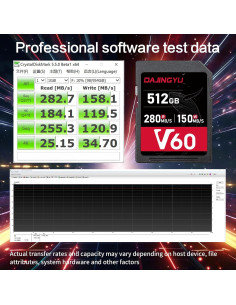 Tarjeta SD 512GB UHS-II V60 U3 Clase 10 Alta Velocidad 2