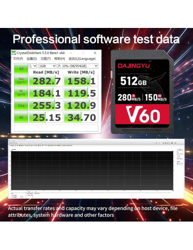 Tarjeta SD 512GB UHS-II V60 U3 Clase 10 Alta Velocidad