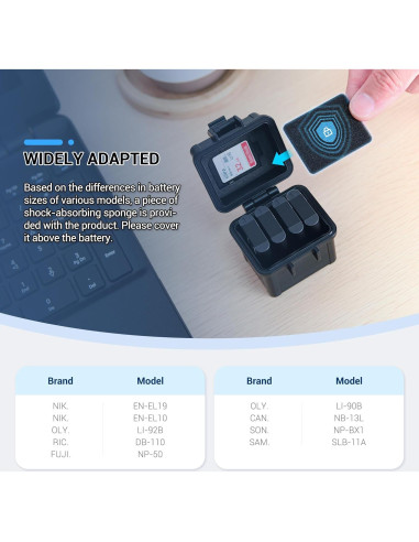 Estuche JJC para 4 Baterías de Cámara y Tarjetas de Memoria