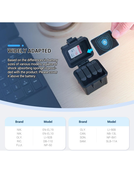 Estuche JJC para 4 Baterías de Cámara y Tarjetas de Memoria
