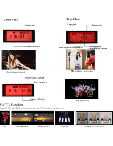 Flash Godox TT350O para cámaras Olympus y Panasonic, TTL 2.4G