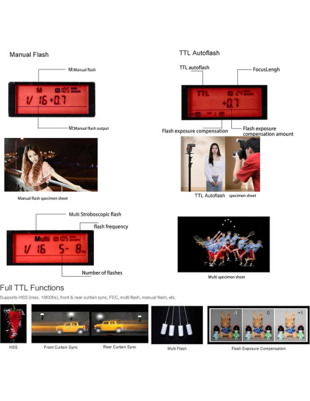 Flash Godox TT350O para cámaras Olympus y Panasonic, TTL 2.4G