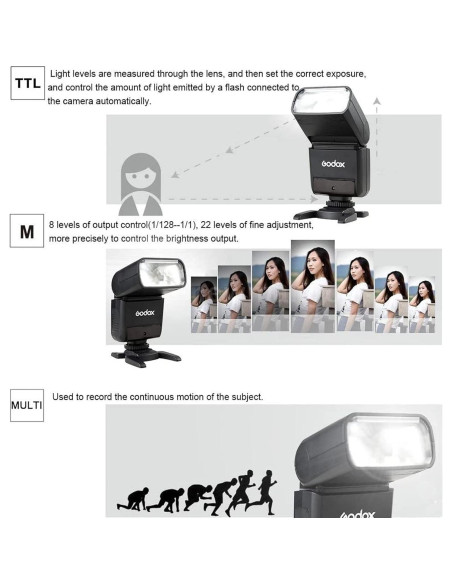 Flash Godox TT350O para cámaras Olympus y Panasonic, TTL 2.4G