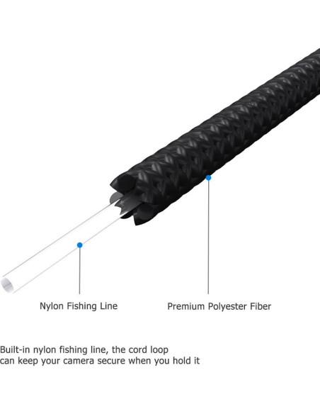 Correa de Muñeca JJC para Cámaras Compactas y Sin Espejo