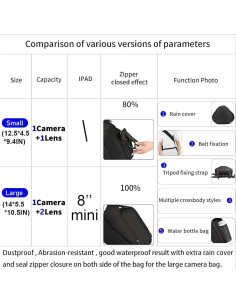 Mochila Sling CADeN para Cámara DSLR Impermeable Negra 2