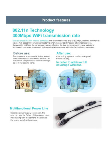 Puente WiFi VONETS VAP11G-300 Repetidor Inalámbrico 300Mbps