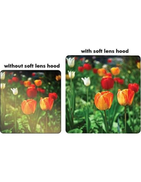 Capucha de lente 67mm Big Mike's para Canon, Nikon, Sony y más