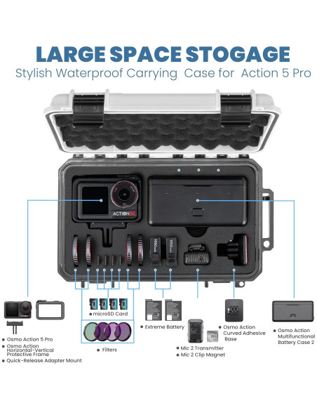 Estuche Duro Impermeable FLYDrone para DJI Osmo Action 5 Pro/4