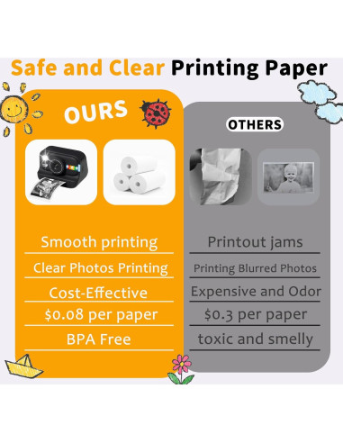 Cámara Instantánea JOYTRIP para Niños 48MP Video 1080P