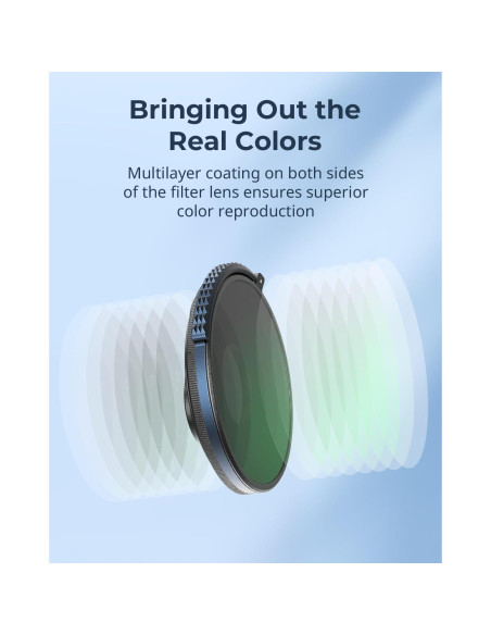 Filtro CPL y VND 3-5 SmallRig para DJI Osmo Action 4, ND8-32