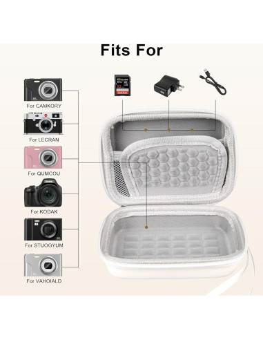 Funda de Cámara Digital EVA Protectora para KODAK y Canon