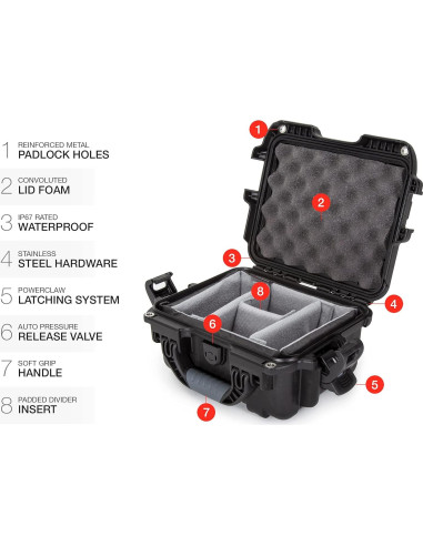 Funda Dura Impermeable Nanuk 905 para Cámara Compacta - Negra