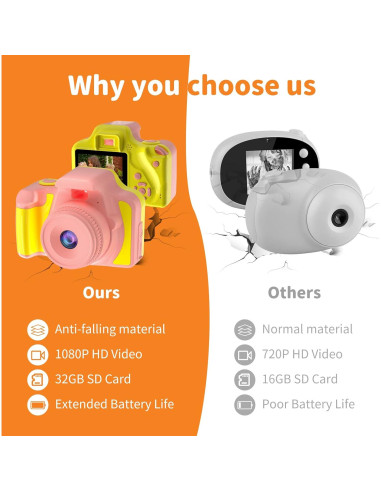 Cámara Digital para Niños Ourlife 12MP Rosa con Música MP3