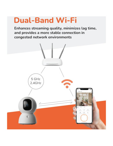 Cámara de Seguridad Interior Sensforge SF-C2 2.5K Wi-Fi Pan-Tilt