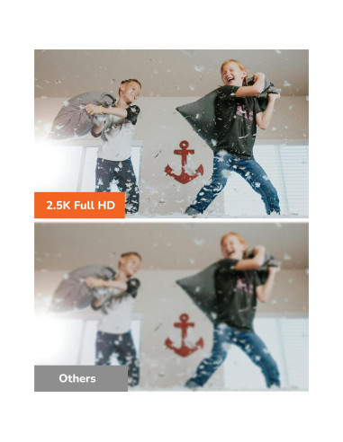 Cámara de Seguridad Interior Sensforge SF-C2 2.5K Wi-Fi Pan-Tilt