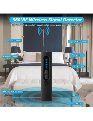 Detector de Cámaras Ocultas Qnmittry GSRE, Antiespía, 5 Niveles