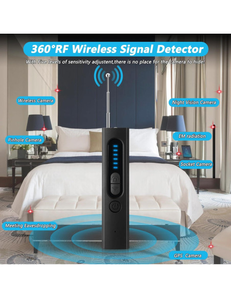 Detector de Cámaras Ocultas Qnmittry GSRE, Antiespía, 5 Niveles