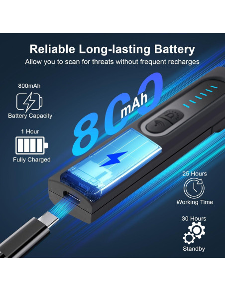 Detector de cámaras ocultas y GPS Bagandcute X13, 30H uso