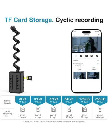 Mini Cámara Espía WiFi 1080P S29-BG Detección Movimiento