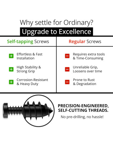 Kit de Tornillos Antirrobo Rightcar Solutions - Acero Inoxidable Negro