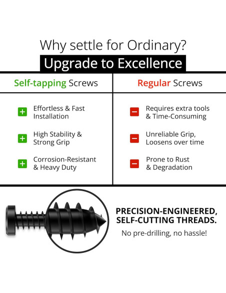 Kit de Tornillos Antirrobo Rightcar Solutions - Acero Inoxidable Negro