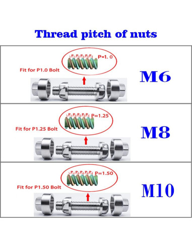 Tornillos de Seguridad M8 VOSANTU Acero Inoxidable 20mm Antirrobo