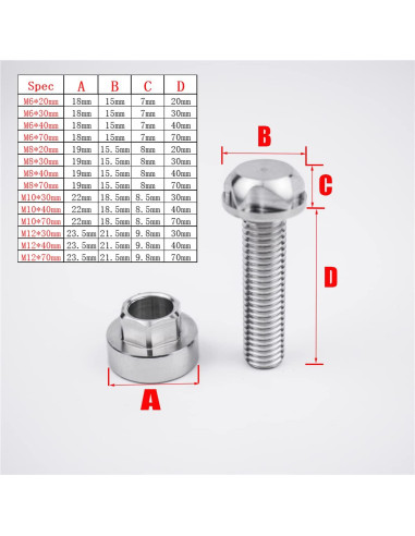 Tornillos de Seguridad M8 VOSANTU Acero Inoxidable 20mm Antirrobo