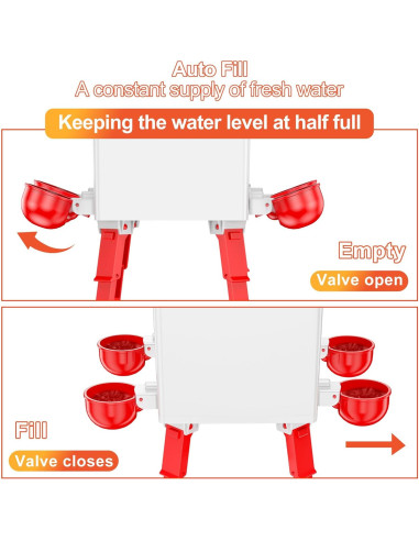 Cubo de Agua Automático ZenxyHoC 3.6 Galones para Pollos