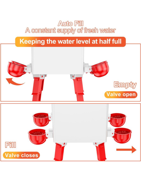 Cubo de Agua Automático ZenxyHoC 3.6 Galones para Pollos