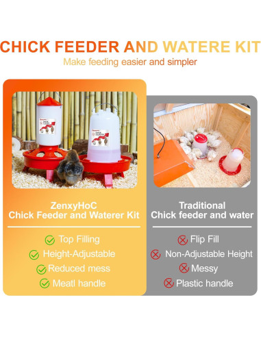 Juego Comedero y Bebedero Ajustable ZenxyHoC 0.4 Gal Rojo