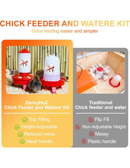 Juego Comedero y Bebedero Ajustable ZenxyHoC 0.4 Gal Rojo