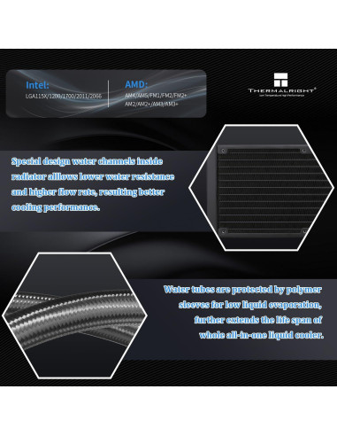 Enfriador AIO de CPU Thermalright Aqua Elite 360 ARGB 2.1kg