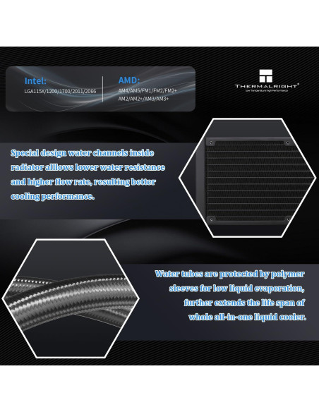 Enfriador AIO de CPU Thermalright Aqua Elite 360 ARGB 2.1kg