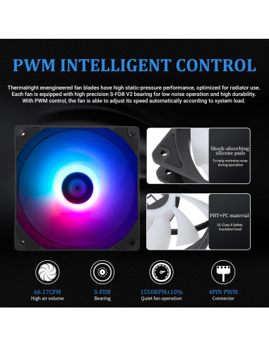 Enfriador AIO de CPU Thermalright Aqua Elite 360 ARGB 2.1kg