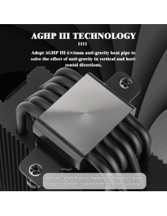 Enfriador de CPU Thermalright BA120 EVO DARK 156mm 1.14kg 2