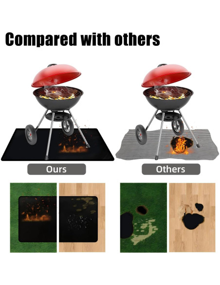 Alfombrilla a Prueba de Fuego Tansheep 121.92x76.2 cm Doble Cara