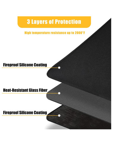 Alfombra Ignífuga Tirifer 106.68x60.96cm Resistente al Fuego