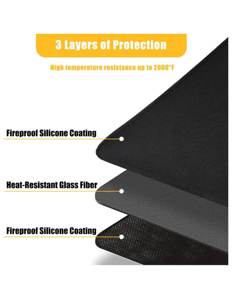 Alfombra Ignífuga Tirifer 106.68x60.96cm Resistente al Fuego